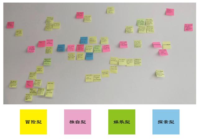 员工访谈记录表意见建议栏怎么写（员工访谈记录表范文怎么写）