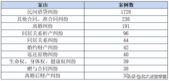 西昌学院信息检索报告（信息检索报告怎么做）