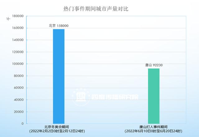 网络舆情信息摘报模板（网络舆情信息摘报的单位名称怎么写）