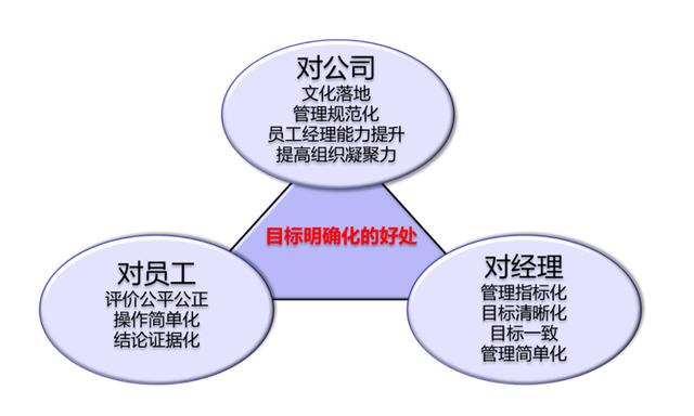 总裁班 通讯录（大型企业总裁通讯录）