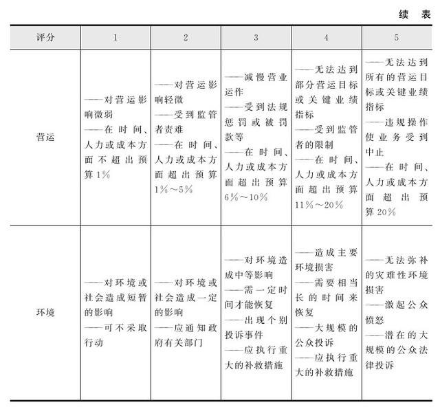 总裁办一般设哪些部门（公司总裁属于什么部门）