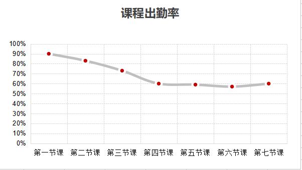 三大改造教案设计意图（三大改造教案简洁）