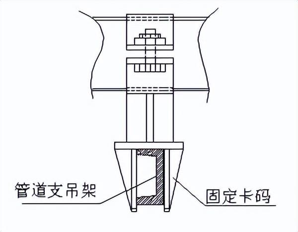 孔的自由公差对照表（锻件自由公差对照表）