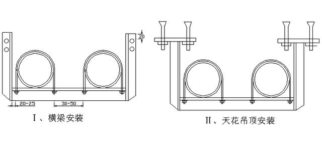 孔的自由公差对照表（锻件自由公差对照表）