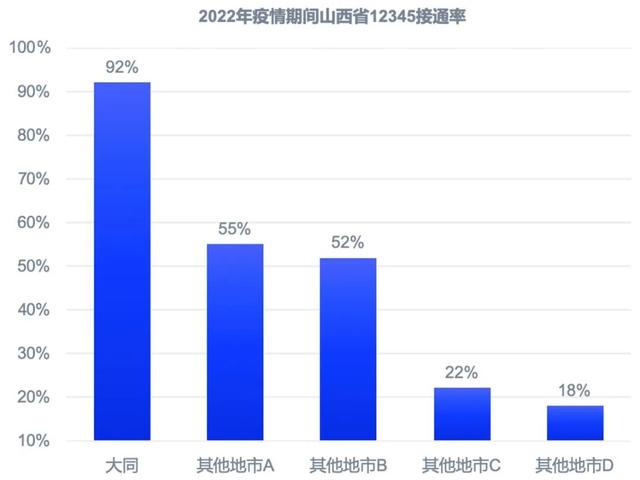 睿思博口语（睿思口才培训学校）